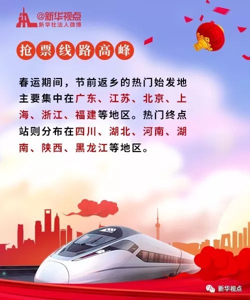 福州到上海抢票攻略