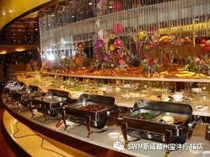 福州自助餐攻略游戏