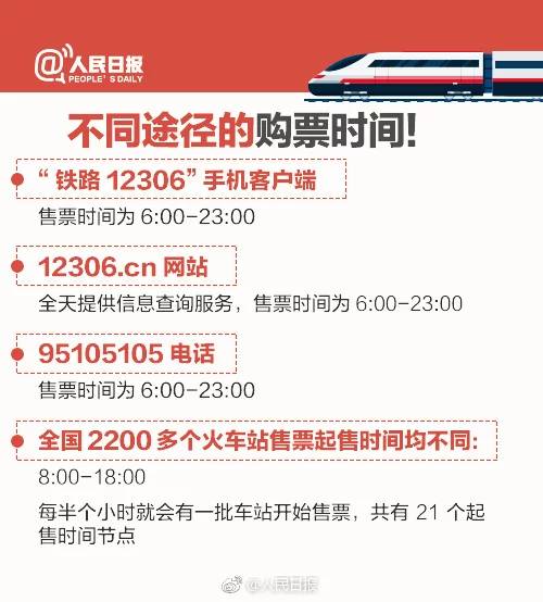 福州站买票攻略视频播放