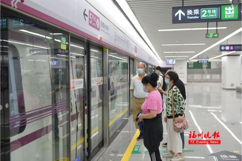 地铁去福州哪里便宜好玩