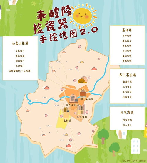 福州游玩攻略苏宁路线