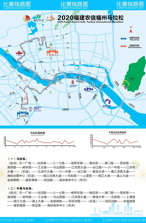 大连到福州拍照路线攻略