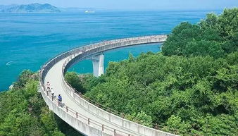 福州金山大桥骑行攻略