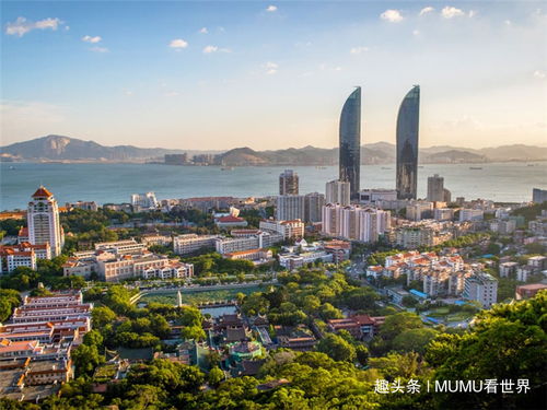 惠阳到厦门旅游攻略