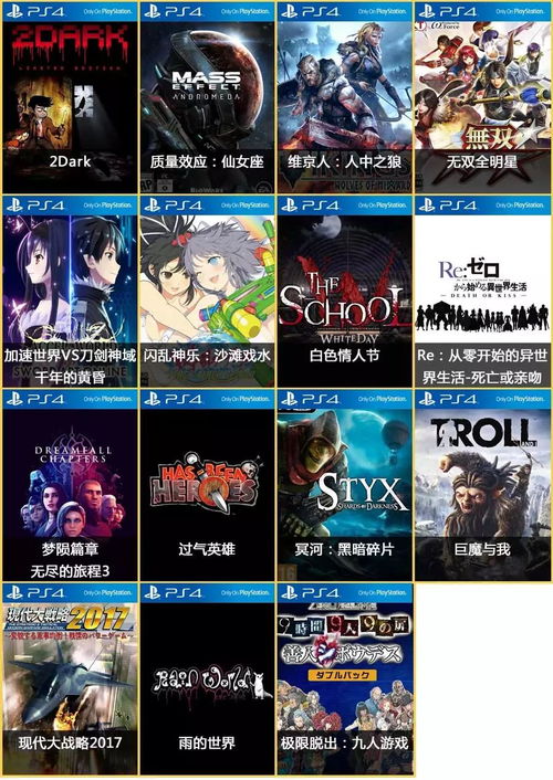 ps4小孩游戏有哪些