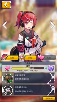 zgirls游戏攻略