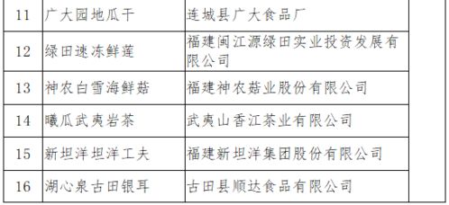 福州干货特产清单