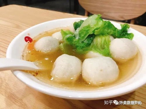 福州特产和小吃介绍