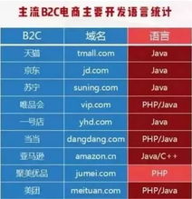 java游戏有哪些