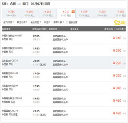 厦门旅游攻略时间表