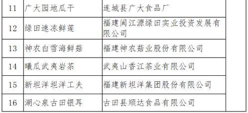 福州土特产代购网站