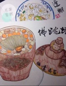福州特产的美食绘画