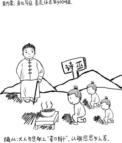 福州市特产简笔画