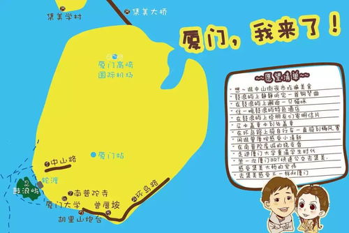 阿飞到厦门旅游攻略图
