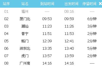 广州高铁厦门 旅游攻略