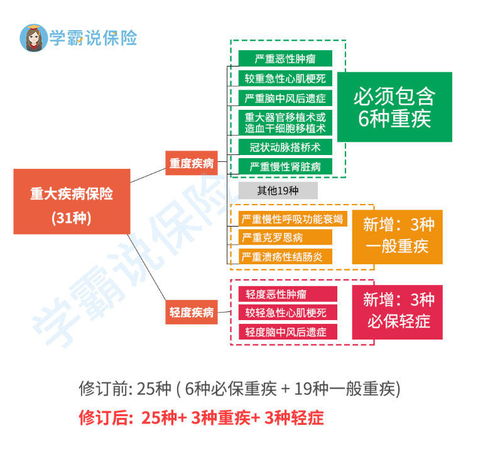 福州哪里卖闽清特产好