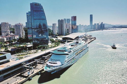 厦门邮轮中心旅游攻略图