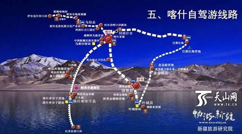 厦门去喀什旅游路线攻略