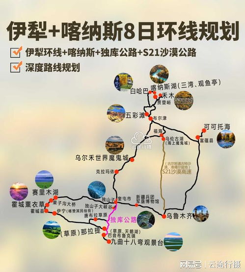厦门去新疆攻略旅游路线