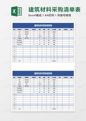 福州特产物品清单表