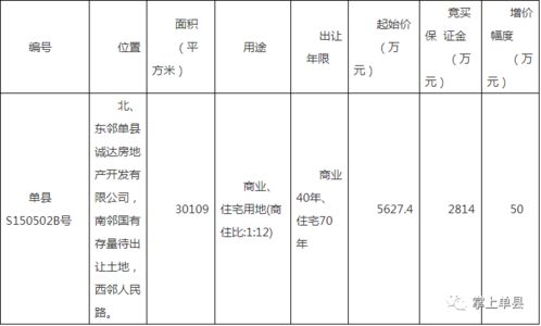福州小钢缆特产店地址