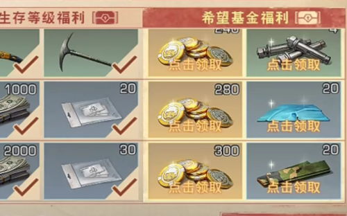 哪些游戏有希望基金