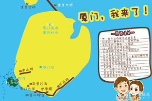 小朋友到厦门旅游攻略图