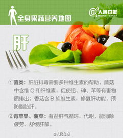 福州特产果蔬馒头推荐信