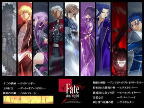 fate stay night游戏攻略