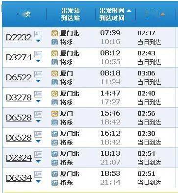 乘高铁厦门旅游攻略作文