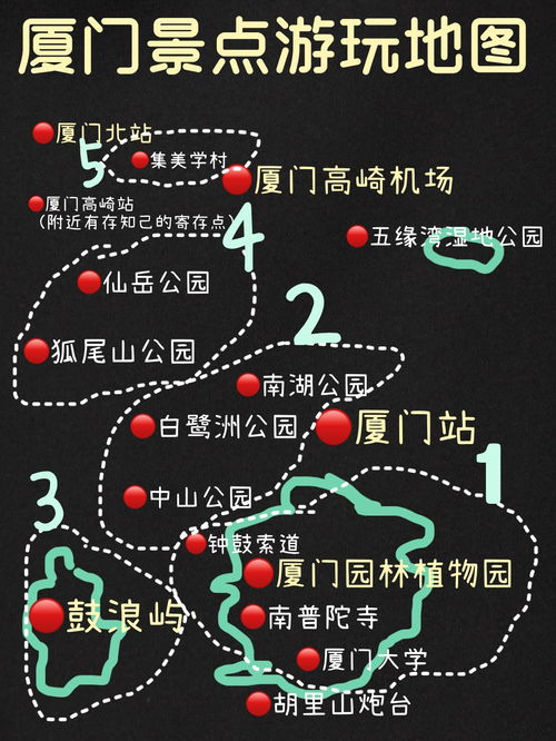 画厦门的旅游攻略路线图
