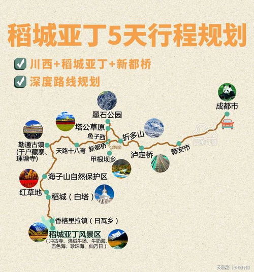 四川到厦门旅游路线攻略