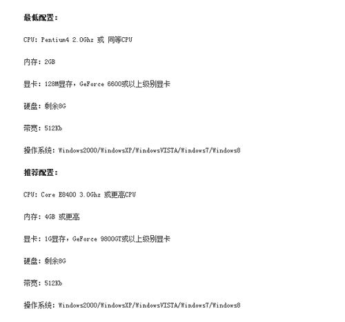 开游戏需要哪些条件英语