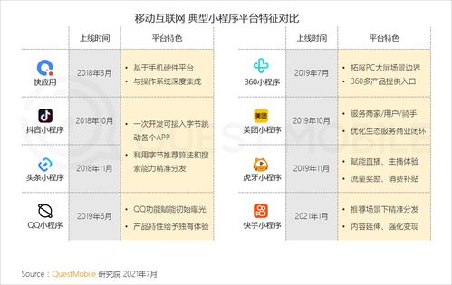品牌有哪些小程序游戏