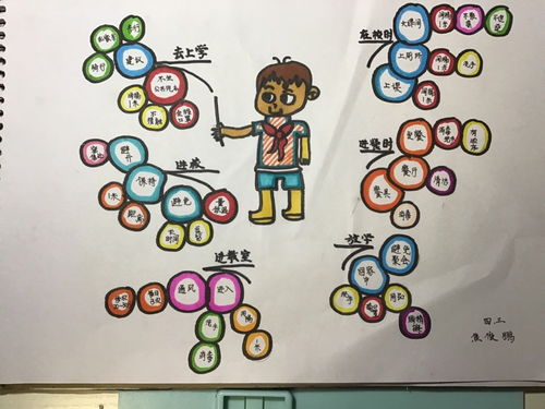哪些游戏适合在课间展开