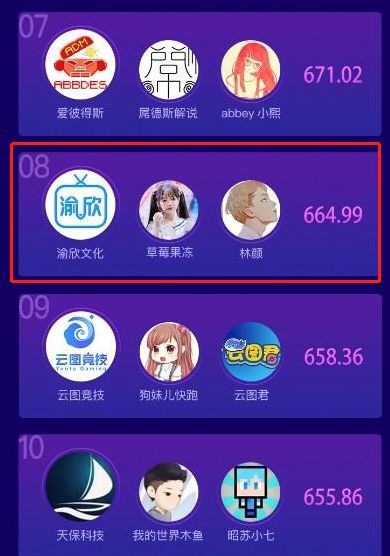 渝a的游戏攻略
