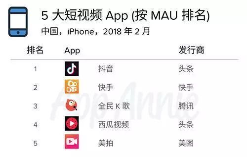 西瓜游戏直播有哪些平台