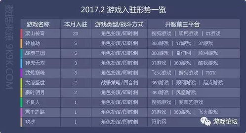 个人可以开哪些网络游戏
