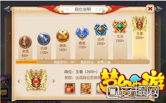 4399请低头游戏攻略