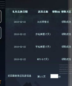 穿越火线抽奖小游戏攻略