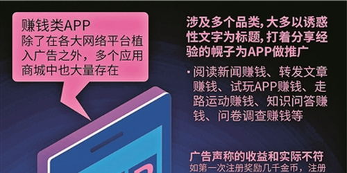 看小说如何看广告赚钱