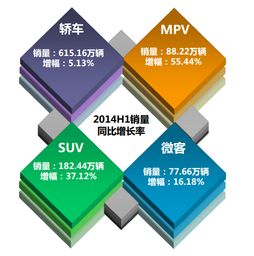 看广告怎样赚钱最快