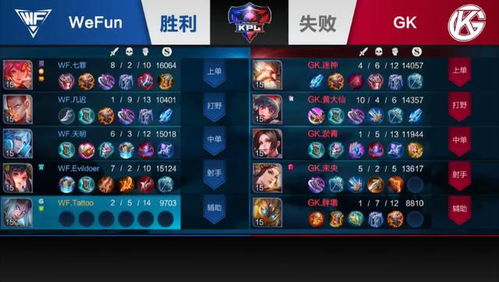 ag超玩会游戏攻略