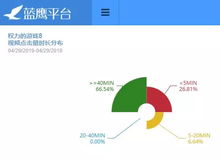 网络媒体有哪些游戏公司