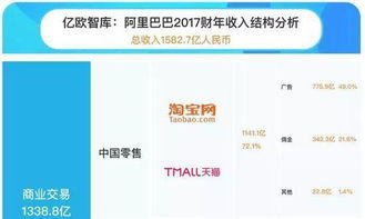 看广告赚钱的拉宽带