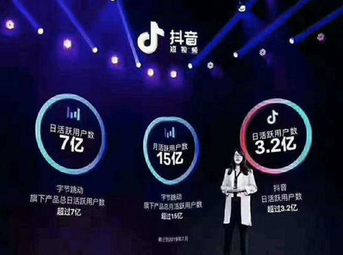 抖音看广告怎样赚钱