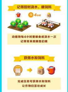 网上农场看广告赚钱