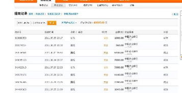哪个网站有人看广告赚钱