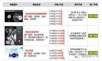 看广告赚钱的办法是什么