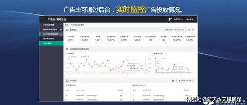 网约车如何看广告赚钱